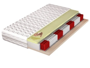 Pocketveringmatras multipocket met koudschuim en traagschuim Avione 200x200