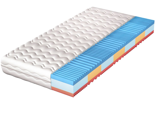 Schuimmatras met 7 hardheidszones en geprofileerd schuim Navi 100x200