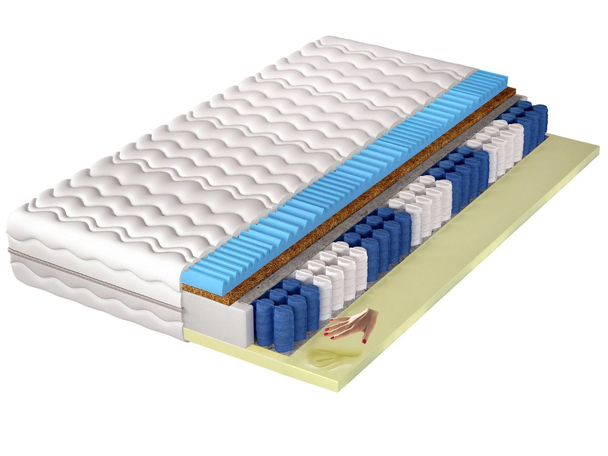 Pocketveringmatras pocket met kokosmat, traagschuim en geprofileerd schuim Emero 80x200