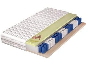 Pocketveringmatras pocket met traagschuim Mira 80x200