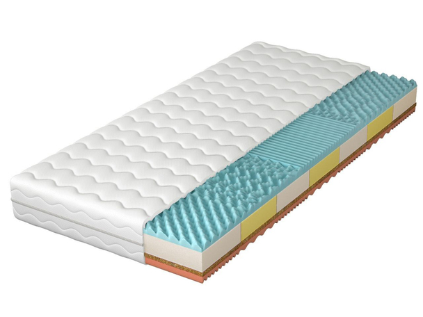 Schuimmatras met kokosmat en 7-zone geprofileerd schuim Dormio 120x200